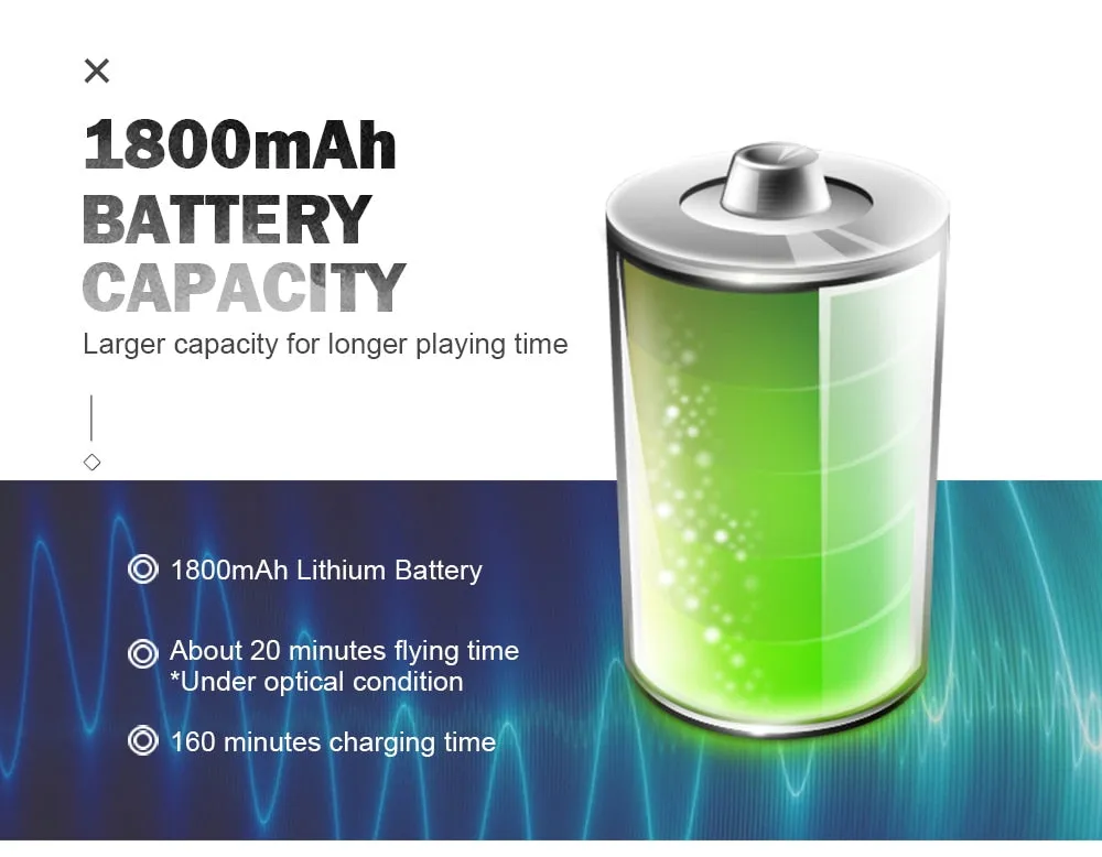 JJRC Drone with 720P HD Camera   2 Batteries for Long 40-Minute Flight Time